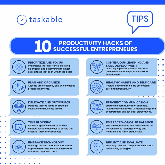 Productivity Hacks of Successful Entrepreneurs and Business Leaders