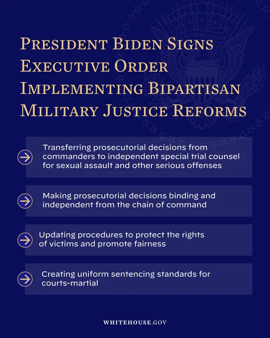 President Biden Signs Executive Order Implementing Bipartisan Military Justice Reforms
- Transferring prosecutorial decisions from commanders to independent special trial counsel for sexual assault and other serious offenses
- Making prosecutorial decisions binding and independent from the chain of command
- Updating procedures to protect the rights of victims and promote fairness
- Creating uniform sentencing standards for courts-martial