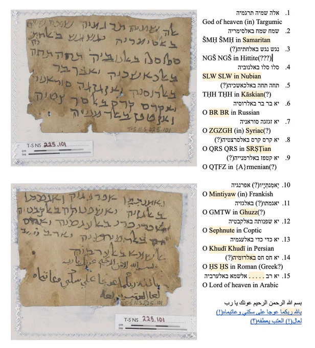 Photos of recto and verso of a small medieval manuscript in Hebrew and Arabic script, alongside tentative transcription & translations:
 אלה שמיה תרגמיה
God of heaven (in) Targumic
שמח שמח באלסימריה
ŠMḤ ŠMḤ in Samaritan
נגש נגש באלחתיה(?)
NGŠ NGŠ in Hittite(???)
סלו סלו באלנוביה
SLW SLW in Nubian
תחה תחה באלכאשכיה(?)
TḤH TḤH in Kāskian(?)
יא בר בר באלרוסיה
O BR BR in Russian
יא זגזגה סוראניה
O ZGZGH (in) Syriac(?)
יא קרס קרס באלסרצטיה(?)
O QRS QRS in SRṢṬian
יא קטפז באלרמנייה(?)
O QṬFZ in {A}rmenian(?)

יֵאמִנתִיָיו(?) אפרנגיה
O Mintiyaw (in) Frankish
יאגמתו(?) באלגזיה
O GMTW in Ghuzz(?)
יא שפנותה באלקבטיה
O S(h)ephnute in Coptic
יא כדי כדי באלעגמיה
O Khudī Khudī in Persian
יא חס חס באלרומיה(?) 
O ḤS ḤS in Roman (Greek?)
יא רב . . . . . אלשמא באלערביה
O Lord of heaven in Arabic

بسم الله الرحمن الرحيم عونك يا رب
بالله ربكما عوجا على سكني وعاتبماه(!)