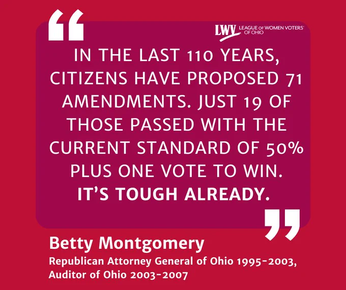 "In the last 110 years, citizens have proposed 71 amendments. Just 19 of those passed with the current standard of 50% plus one vote to win. It's tough already." Betty Montgomery, former Republican Attorney General and Auditor of Ohio