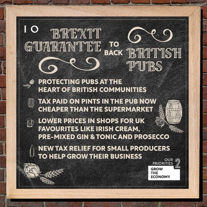 Graphic reads: Brexit guarantee to back British pubs. Protecting pubs at the heart of British communities. Tax paid on pints in the pub now cheaper than the supermarket. Lower prices in shops for UK favourites like Irish cream, pre-mixed gin & tonic and prosecco. New tax relief for small producers to help grow their business. 