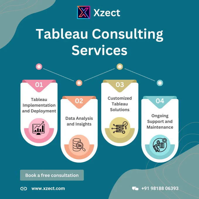 Tableau Consulting Services by Xzect
