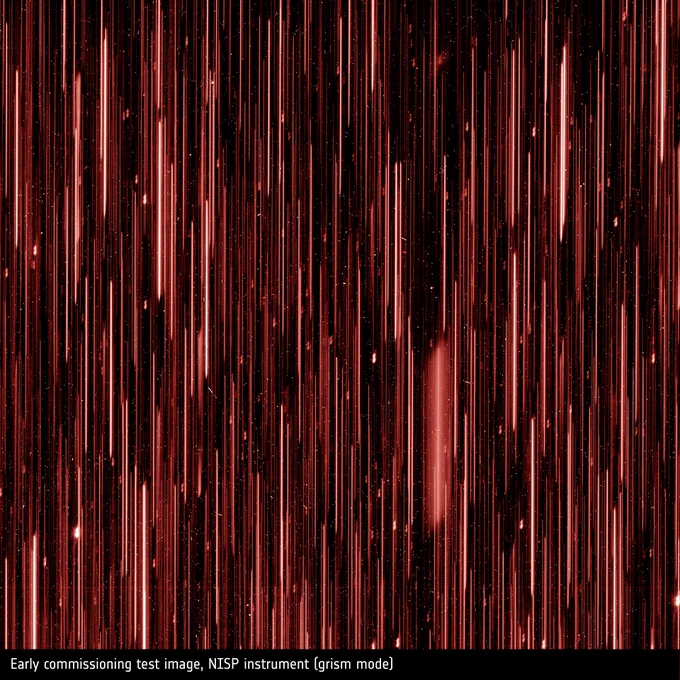 In this image, the light from Euclid’s telescope had passed through a ‘grism’ before it reached the detector. This device splits light from every star and galaxy by wavelength, so each of the many red, vertical streak of light in the image is one star or galaxy. This special way of looking at the Universe allows us to determine what each galaxy is made of, which allows us to evaluate its distance from Earth.