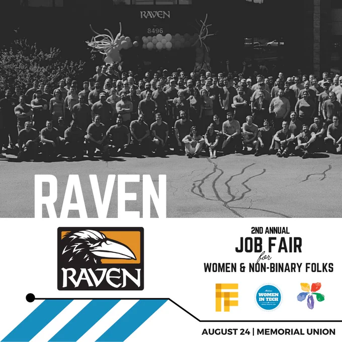 Founded in 1990 by brothers Brian and Steve Raffel, Raven Software has gone from a five-person company with a dream of creating a role-playing game for the Amiga, to the developer of numerous award-winning games and best-selling titles, including Hexen, Star Wars Jedi Knight II: Jedi Outcast, Marvel: Ultimate Alliance, and most recently being a major contributor to the Call of Duty® franchise.
At Raven, we’ve built our company on expectations. An expectation to always design the games that define industry standards for graphics and playability. An expectation that award-winning games are the norm. But more than anything, a clear understanding of our market’s expectations: that being, for us to consistently produce the games that people want to play. In other words, exactly everything we’ve been doing since 1990.