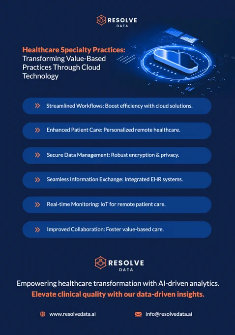 Healthcare Specialty Practices: Transforming Value-Based Practices Through Cloud Computing