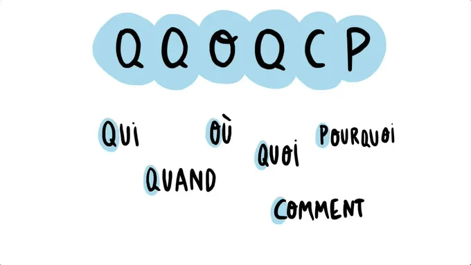 IntraTips, c’est une série de vidéos dans laquelle les intrapreneurs et les experts du People'sLab4Good, le programme d’intrapreneuriat de l’Engagement d’entreprise de BNP Paribas, partagent leurs méthodologies et leur expérience pour vous aider à acquérir les bons réflexes et faciliter l’intégration des enjeux socio-environnementaux dans vos projets.   Cette vidéo pédagogique est adaptée du module Design Thinking à Impact du People'sLab4Good. Elle présente la première  étape du Design Thinking à Impact : Comprendre. Elle s’insère dans un ensemble de 5 vidéos expliquant chacune des étapes clefs du design thinking : Parcours Général, puis Comprendre, Définir, Créer, Prototyper & Tester.