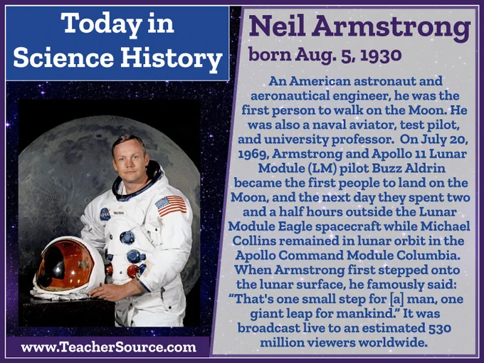 Neil Armstrong was born on August 5, 1930. An American astronaut and aeronautical engineer, he was the first person to walk on the Moon. He was also a naval aviator, test pilot, and university professor. On July 20, 1969, Armstrong and Apollo 11 Lunar Module (LM) pilot Buzz Aldrin became the first people to land on the Moon, and the next day they spent two and a half hours outside the Lunar Module Eagle spacecraft while Michael Collins remained in lunar orbit in the Apollo Command Module Columbia. When Armstrong first stepped onto the lunar surface, he famously said: "That's one small step for [a] man, one giant leap for mankind." It was broadcast live to an estimated 530 million viewers worldwide.