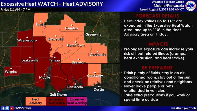 Map of southeast Mississippi, southwest and south central Alabama and the western Florida panhandle showing the extent of an Excessive Heat Watch and Heat Advisory for Friday.  An Excessive Heat Watch has been issued for southeast Mississippi, extreme southwestern Alabama, and a portion of the western Florida panhandle, and a Heat Advisory will be in effect for much of the remainder of the area.  Heat index values up to 113 are possible in the Excessive Heat Watch area, and up to 110 in the Heat Advisory area. 