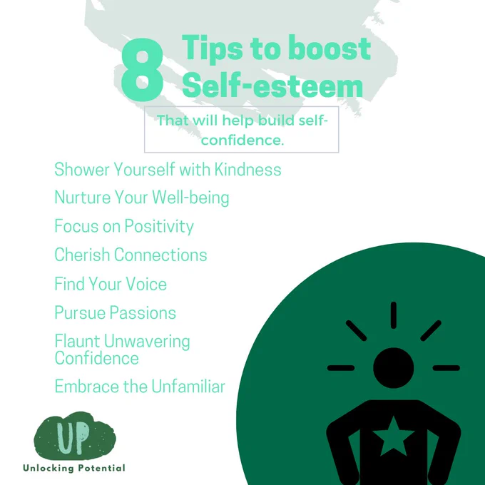 Image showing tips to build self-confidence & self-esteem. 