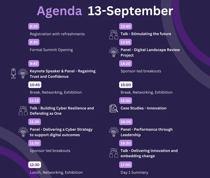 A GIF showing the Summit Logo on a Purple Background with each page showing the agenda detail (which is also available in an accessible format on the linked web article)