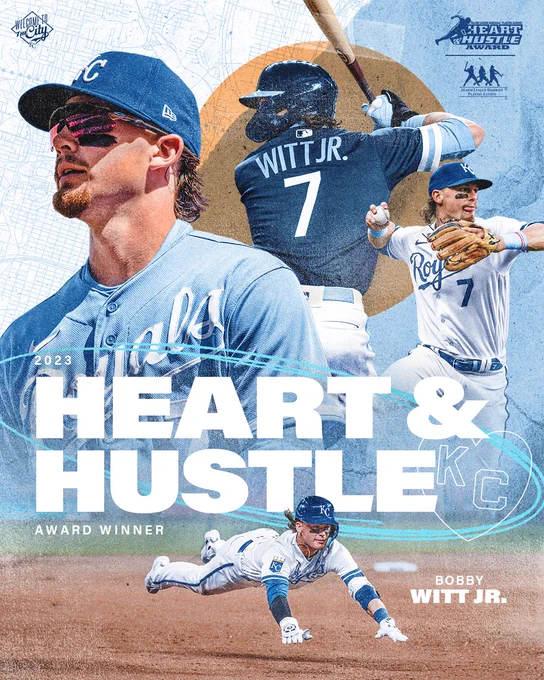 A graphic with four cutout photos of Bobby Witt Jr. preparing to swing, throwing a baseball, and diving for third base in powder, City Connect, and white Royals jerseys set against a blue, white, and gold background. Text on the graphic reads “Heart and Hustle Award Winner. Bobby Witt Jr.” with the Heart and Hustle Award and MLBPAA logos in the corner.