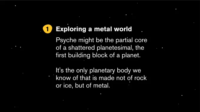 1 Exploring a metal world. Psyche might be the partial core of a shattered planetesimal, the first building block of a planet.
It's the only planetary body we know of that is made not of rock or ice but of metal.