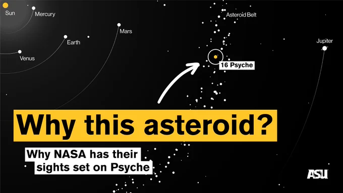  "Why this asteroid?" and "Why NASA has their sights set on Psyche."