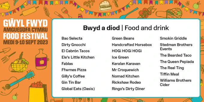 An orange graphic featuring a list of food and drink stalls 