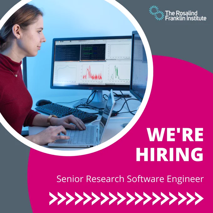Grey background with pink circular graphic and text reading "We're hiring. Senior Research Software Engineer". With the image of a researcher in front of a computer.