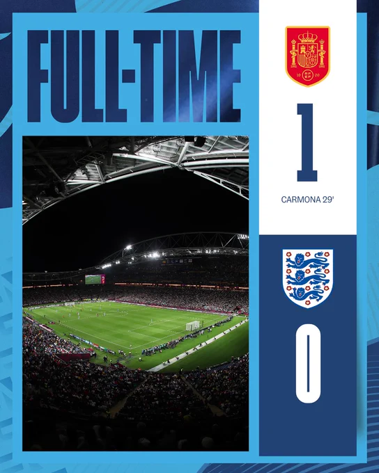 Full-time: Spain 1-0 England