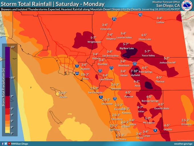 Heavy rainfall is expected across Southern California as Hilary draws near. Most areas west of the mountains will have 2 to 4 inches, with mountain and desert areas seeing 4 to locally 10 inches. 