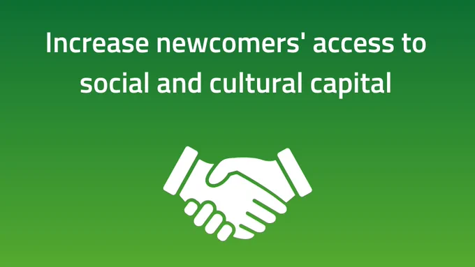 Green background with text that says: Increase newcomers' access to social and cultural capital