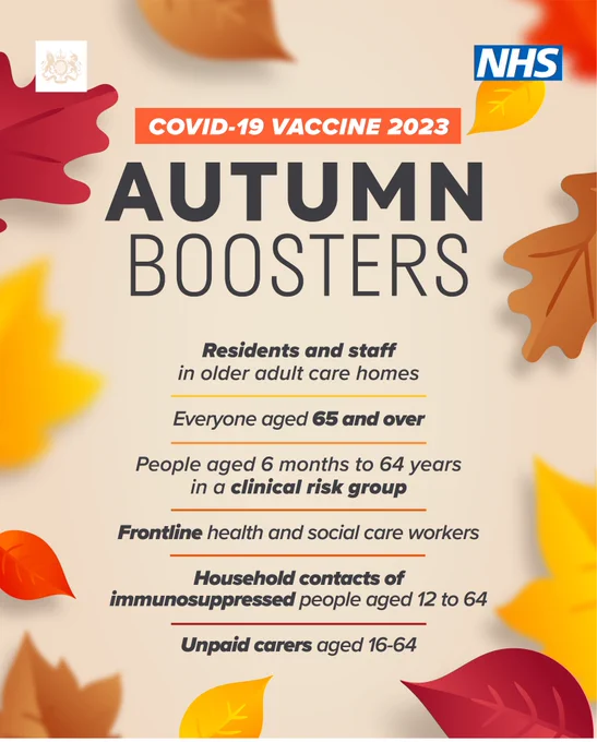 COVID-19 VACCINE 2023

Autumn Boosters

Residents and staff in older care homes

Everyone aged 65 and over

People aged 6 months to 64 years in a clinical risk group

Frontline health and social care workers

Household contacts of immunosuppressed people aged 12 to 64

Unpaid cares aged 16 to 64