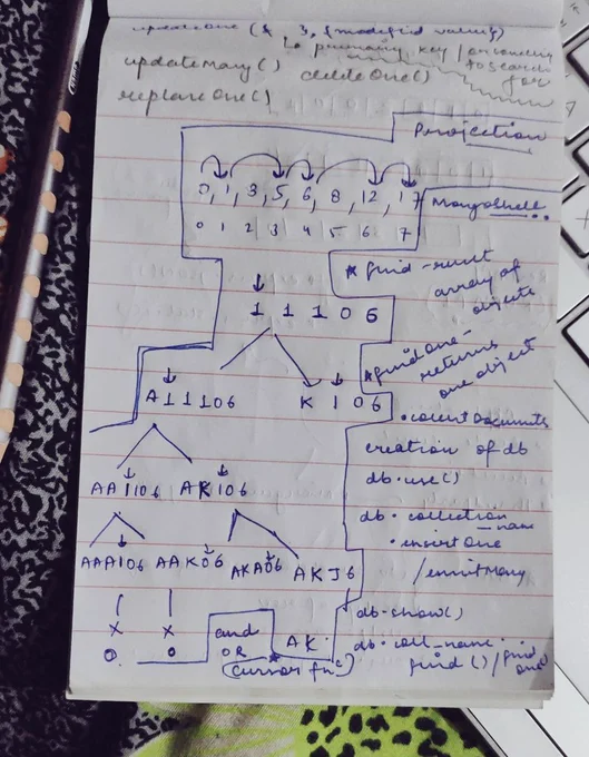 Find the notes 😂