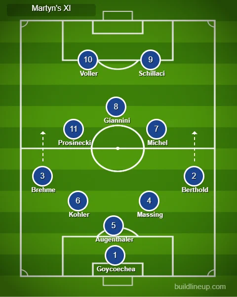 Martyn's Italia 90 XI