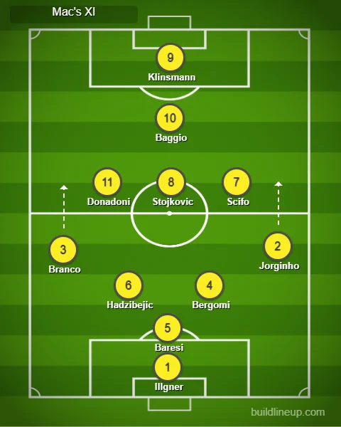 Mac's Italia 90 XI