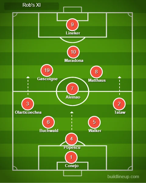 Rob's Italia 90 XI