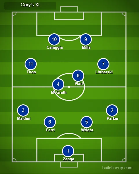 Gary's Italia 90 XI