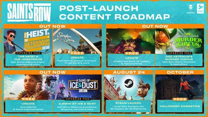 OUT NOW - Expansion 1 - The Heist and the Hazardous & new district Sunshine Springs
OUT NOW - Expansion 2 - Doc Ketchum's Murder Circus 
OUT NOW - Expansion 3 A Song of Ice and Dust & new district Vallejo
AUGUST 24 - Steam launch and free content for all players
OCTOBER - Halloween cosmetics