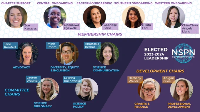 Headshots of 12 people who will serve as Membership Chairs, Development Chairs, and Committee Chairs for the National Science Policy Network from 2023 to 2024.