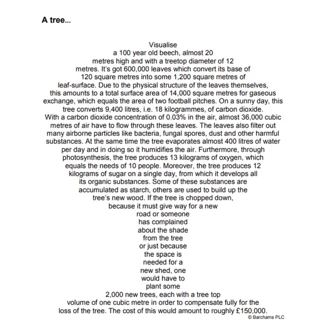 This is a word graphic in the shape of a tree. We have copied the words contained within it into the text of the post.