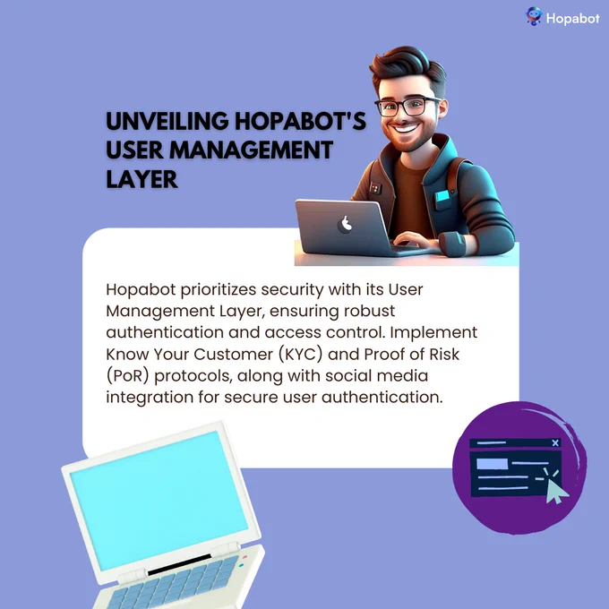 Elevate Chatbot Security, User Management Layer, KYC and PoR, Secure Authentication, Access Control