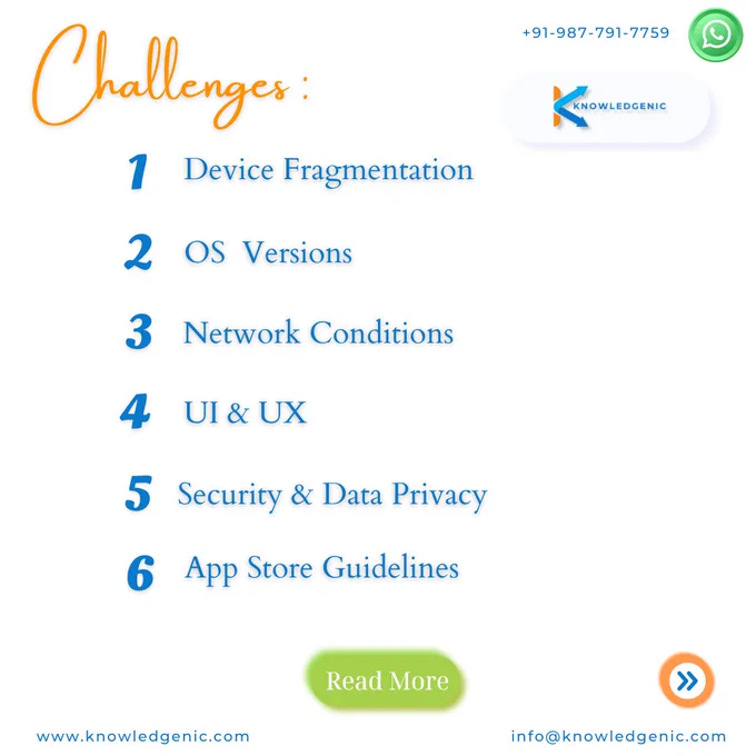 Challenges: 1) Device Fragmentation, 2) OS Versions, 3) Network Conditions, 4) UI & UX, 5) Security & Data Privacy, and 6) App Store Guidelines