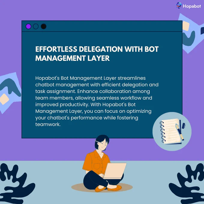 Optimize Chatbot Management, Bot Management Layer, Delegation and Task Assignment, Enhanced Collaboration, Hopabot's Platform