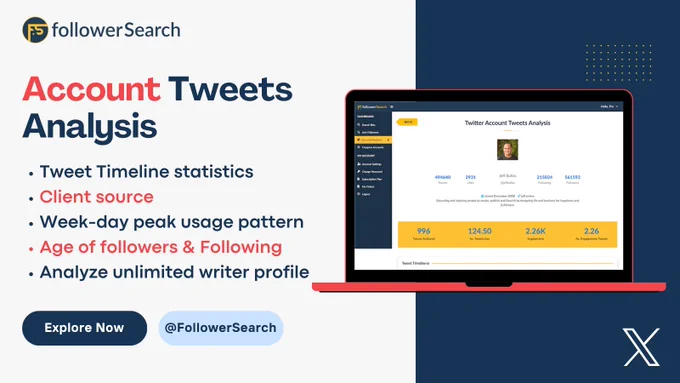 twitter marketing