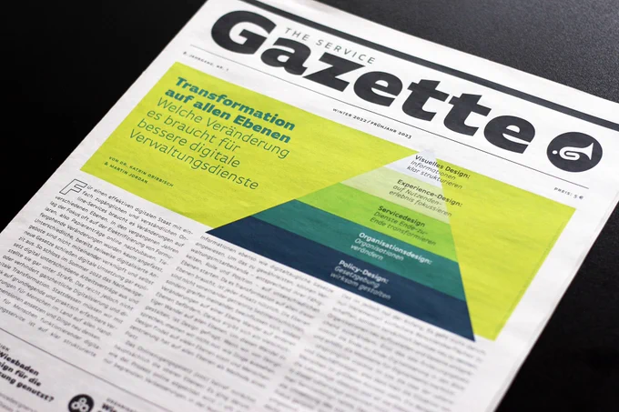 Titelbild einer gedruckten Zeitung ›Service Gazette‹ – mit der Abbildung einer Pyramidendarstellung mit 5 Ebenen: Visuelles Design: Informationen klar strukturieren; Experience-Design: auf Nutzendenerlebnis fokussieren; Servicedesign: Dienste Ende-zu-Ende organisieren; Organisationsdesign: Organisationen verändern; Policy-Design: Gesetzgebung wirksam gestalten

Daneben steht die Überschrift: ›Transformation auf allen Ebenen –Welche Veränderung es braucht für bessere digitale Verwaltungsdienste‹