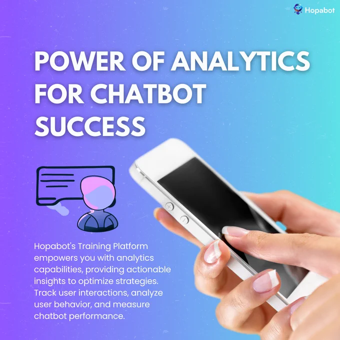 Drive Chatbot Success, Analytics Capabilities, Actionable Insights, Optimize Strategies, Customer Experiences