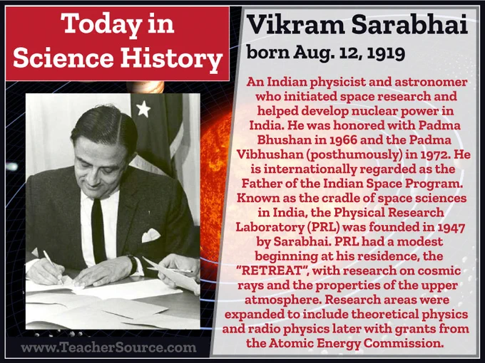Vikram Sarabhai was born on August 12, 1919. An Indian physicist and astronomer who initiated space research and helped develop nuclear power in India. He was honored with Padma Bhushan in 1966 and the Padma Vibhushan (posthumously) in 1972. He is internationally regarded as the Father of the Indian Space Program. Known as the cradle of space sciences in India, the Physical Research Laboratory (PRL) was founded in 1947 by Sarabhai. PRL had a modest beginning at his residence, the "RETREAT", with research on cosmic rays and the properties of the upper atmosphere. Research areas were expanded to include theoretical physics and radio physics later with grants from the Atomic Energy Commission.