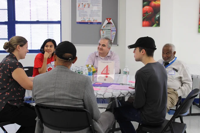 A photo of participants sitting around a table.