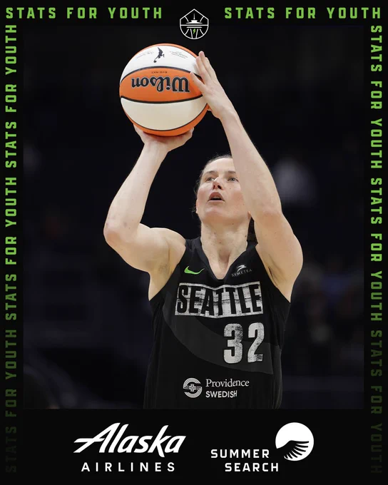Image of Sami Whitcomb preparing to shoot a free throw with a black frame with green text on the sides and top reading "Stats For Youth" and white Alaska Airlines and Summer Search logos at the bottom