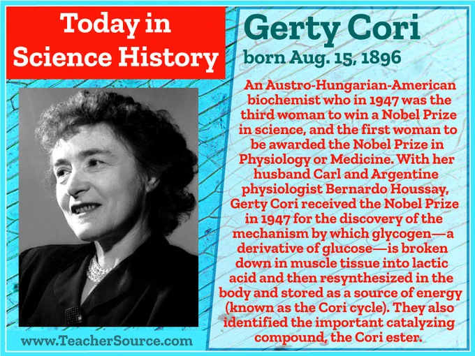 Gerty Cori was born on August 15, 1896. An Austro-Hungarian-American biochemist who in 1947 was the third woman to win a Nobel Prize in science, and the first woman to be awarded the Nobel Prize in Physiology or Medicine. With her husband Carl and Argentine physiologist Bernardo Houssay, Gerty Cori received the Nobel Prize in 1947 for the discovery of the mechanism by which glycogen—a derivative of glucose—is broken down in muscle tissue into lactic acid and then resynthesized in the body and stored as a source of energy (known as the Cori cycle). They also identified the important catalyzing compound, the Cori ester.