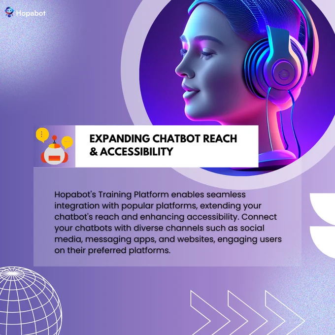 Connect Chatbots to Popular Platforms, Seamless Integration Channels, Extend Reach, Enhanced Accessibility, Hopabot's Platform