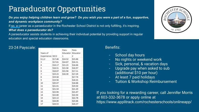 Paraeducator Opportunities
