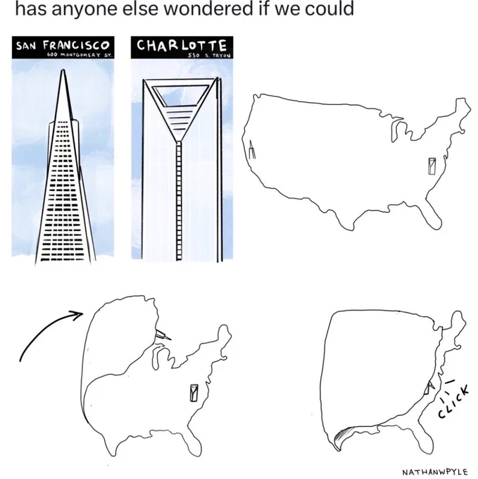 A cool diagram to show how we can use buildings in San Francisco (600 Montgomery) and Charlotte (550 S Tyron) to fold the Contiguous USA over on itself and click lock it in place.