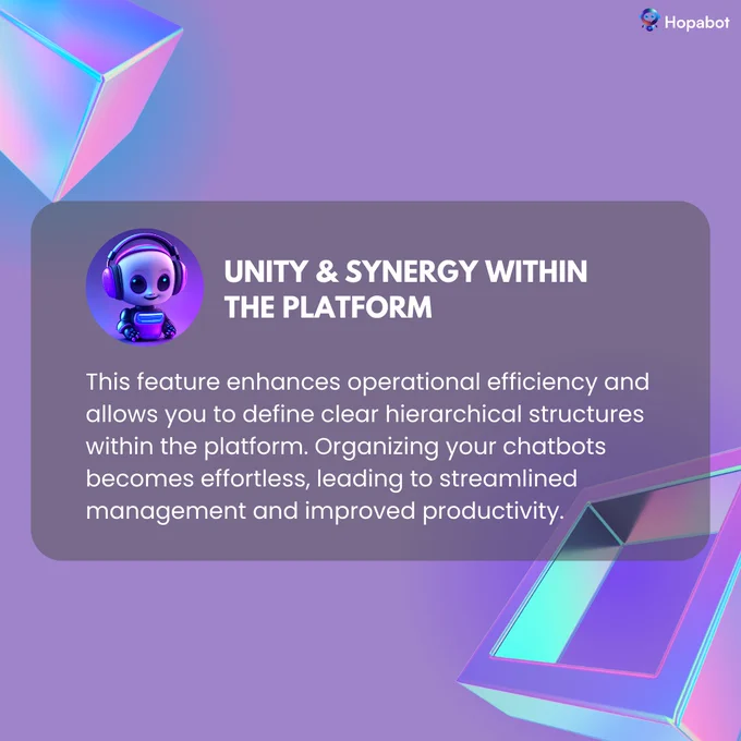 Organizational Order, Parent-Child Relationships, Enhanced Efficiency, Hierarchical Structures, Hopabot Organization