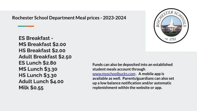 23-24 meal applications