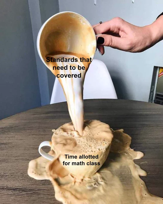 Coffee cup pouring coffee into another coffee cup. The coffee cup being poured into is overflowing. Coffee is labeled "Standards that need to be covered." Coffee cup being poured into is labeled "Time allotted for math class."