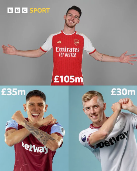 Declan Rice: £105m, Edson Alvarez: £35m, James Ward-Prowse: £30m