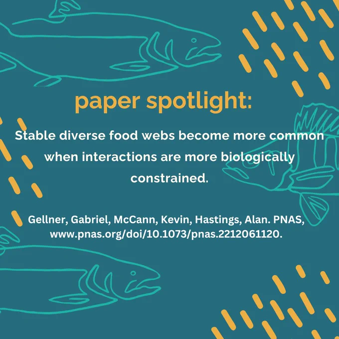 Text "paper spotlight: Stable diverse food webs become more common when interactions are more biologically constrained." with the citation of the paper on a blue background with fish icons