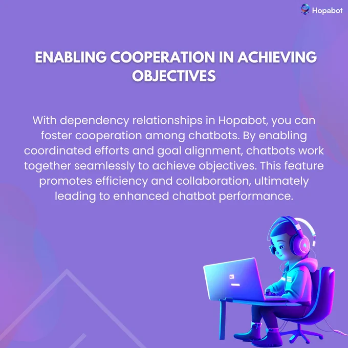 Foster Cooperation, Dependency Relationships, Coordinated Efforts, Objective Achievement, Hopabot Collaboration
